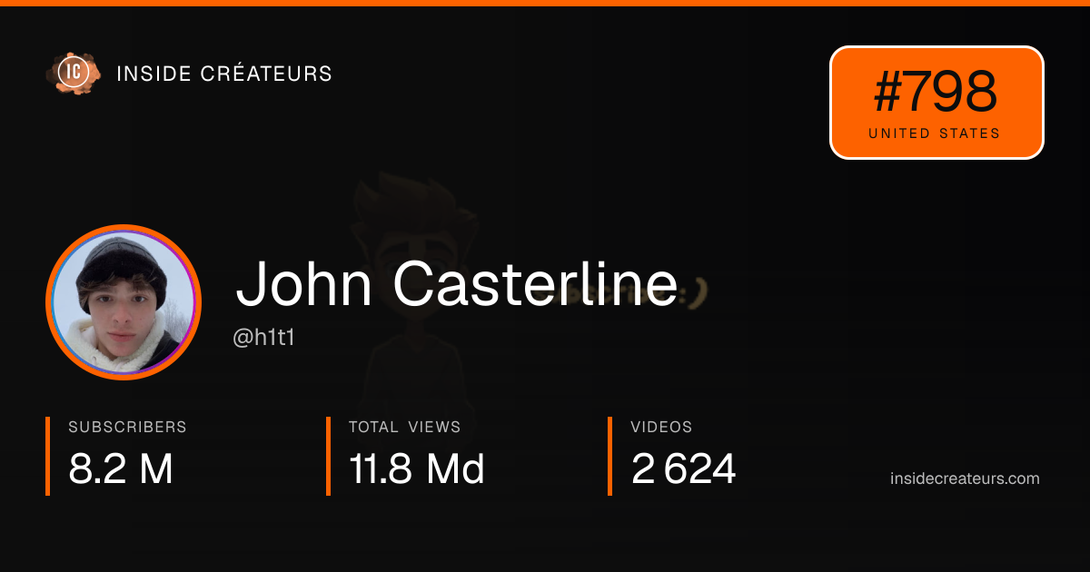 John Casterline stats card