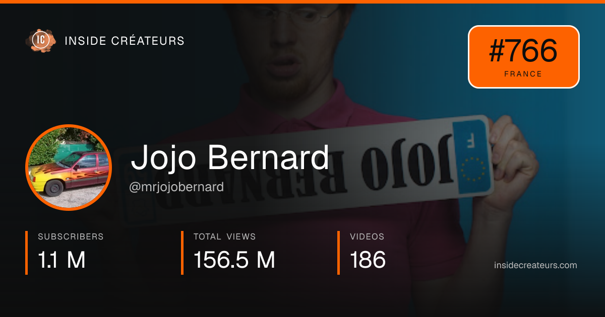 Jojo Bernard stats card