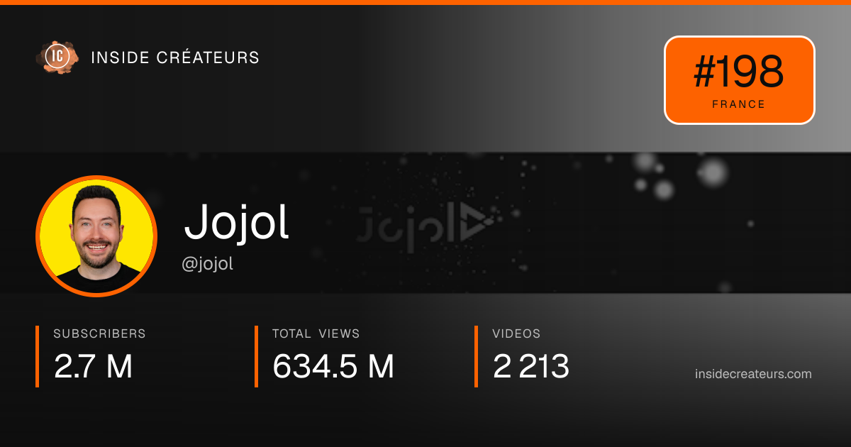 Jojol stats card