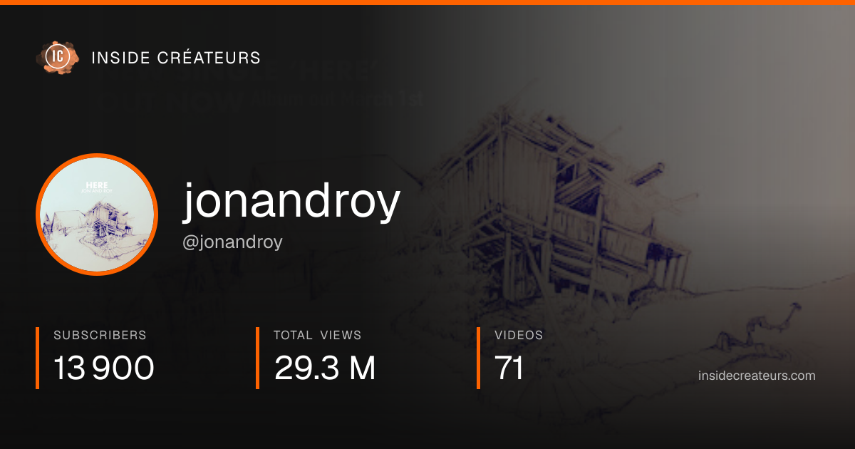 jonandroy stats card