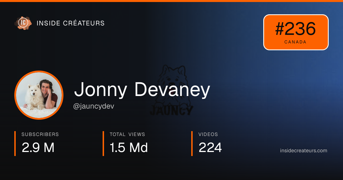 Jonny Devaney stats card