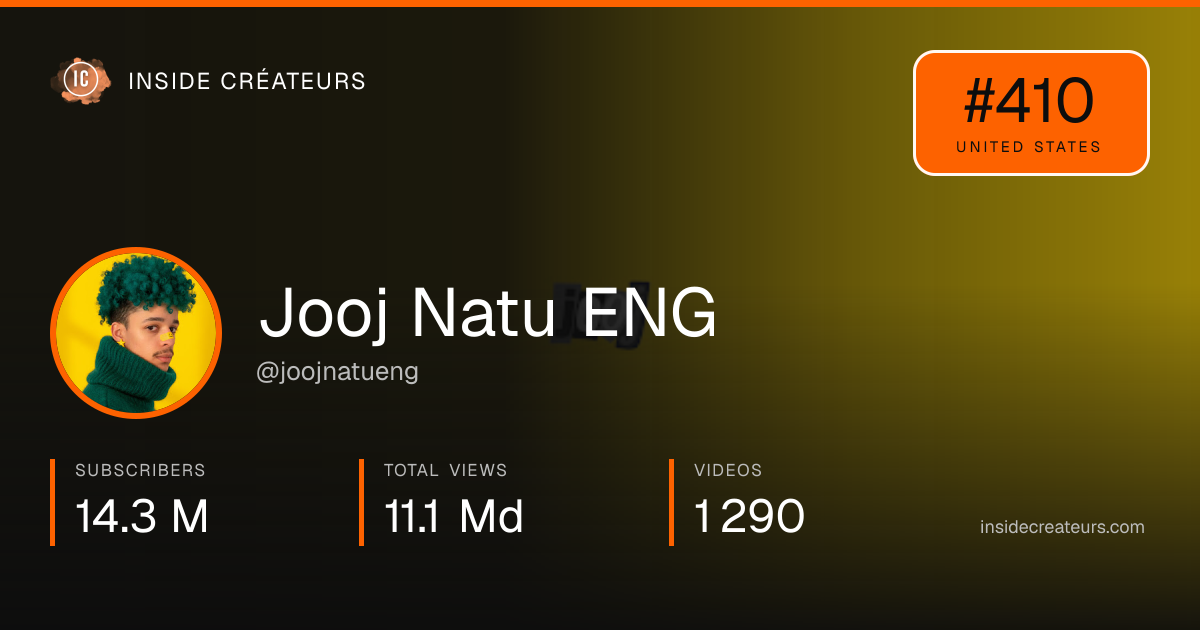 Jooj Natu ENG stats card