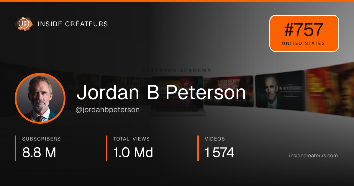 Jordan B Peterson stats card