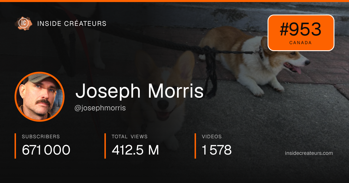 Joseph Morris stats card