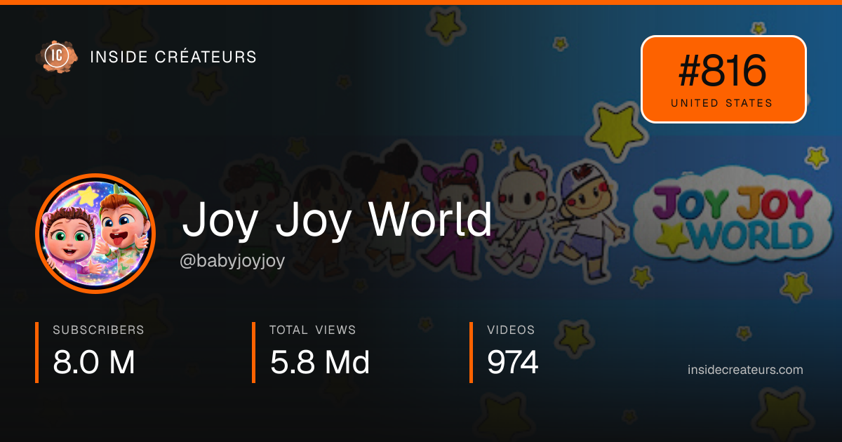 Joy Joy World stats card