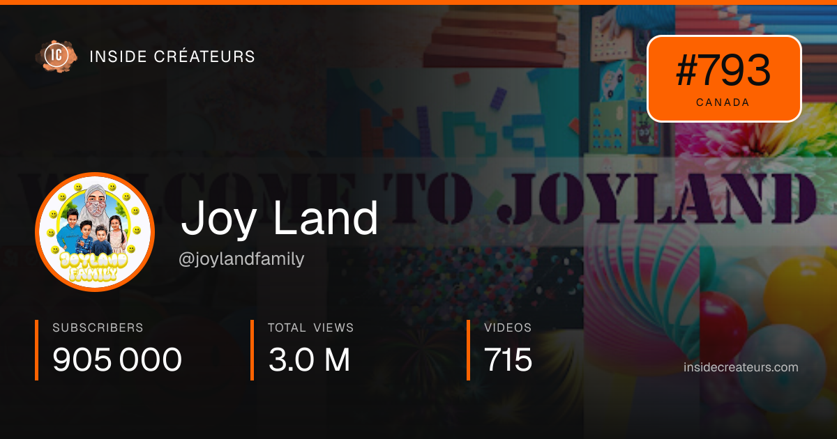 Joy Land stats card