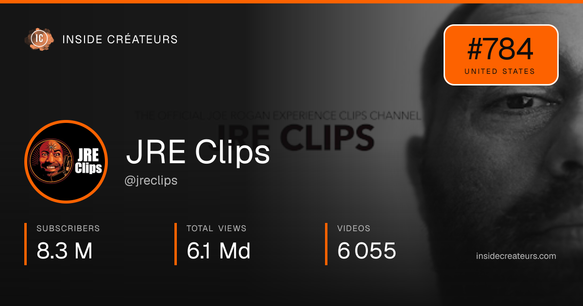JRE Clips stats card