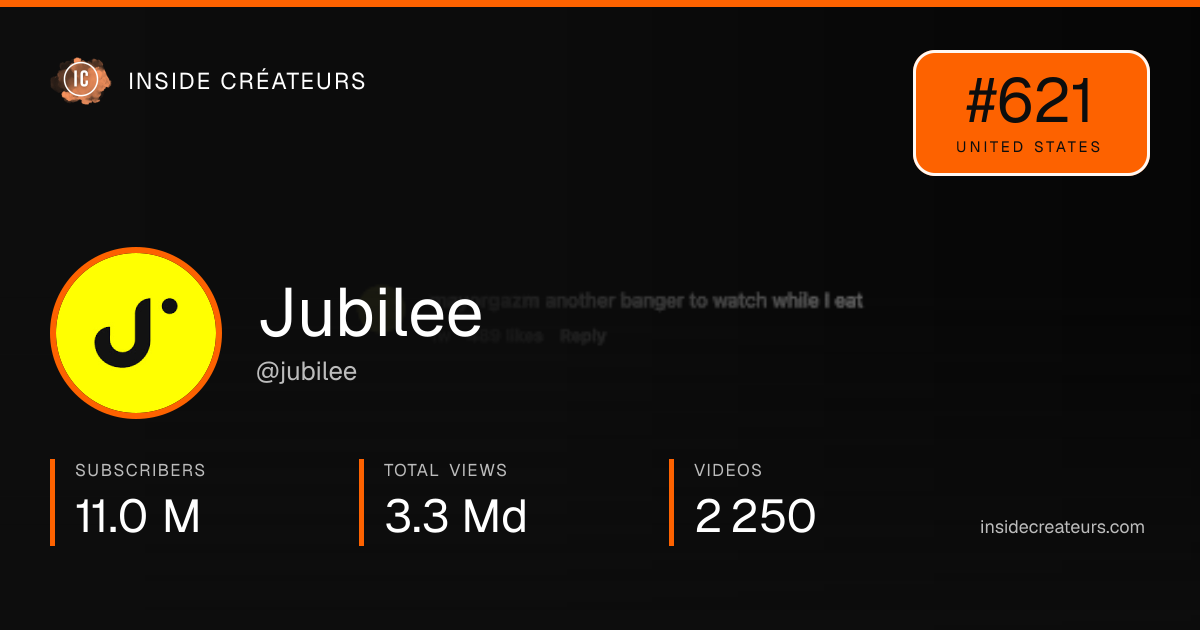 Jubilee stats card