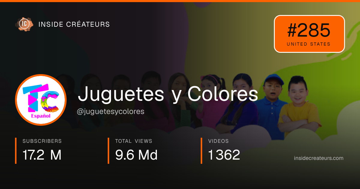 Juguetes y Colores stats card