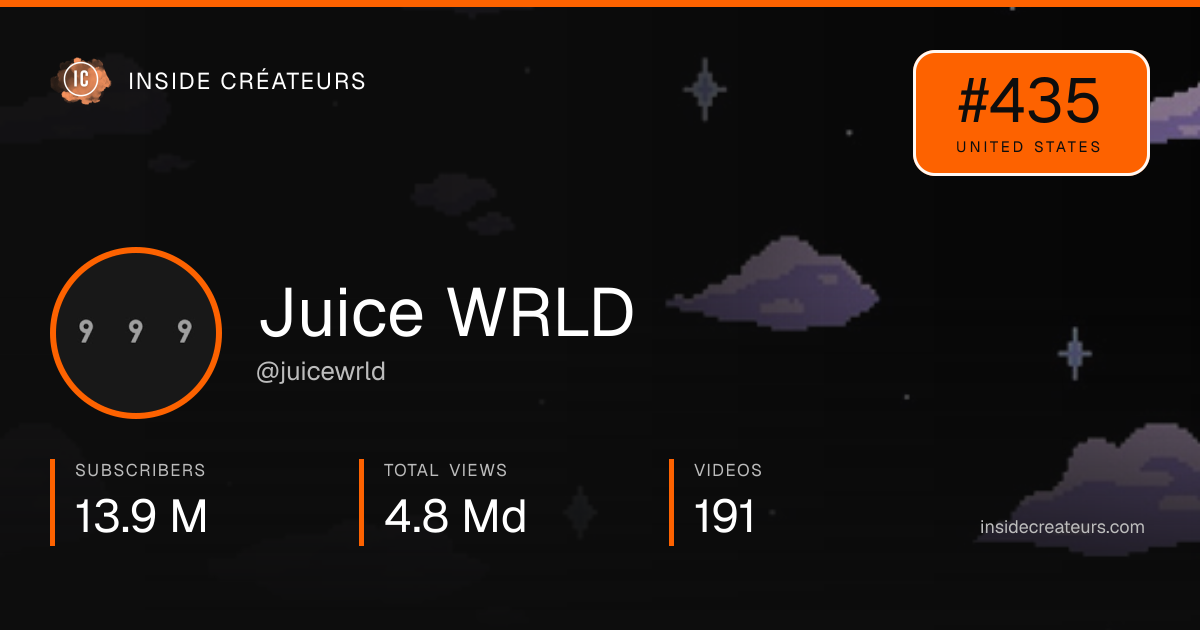 Juice WRLD stats card