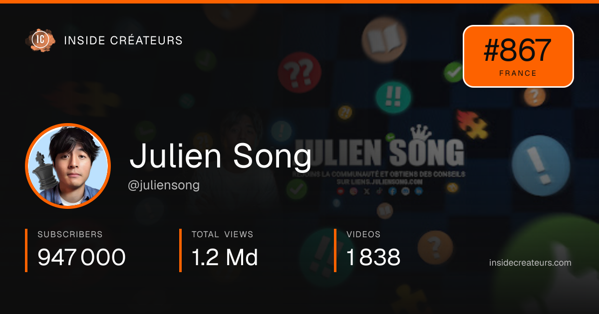Julien Song stats card