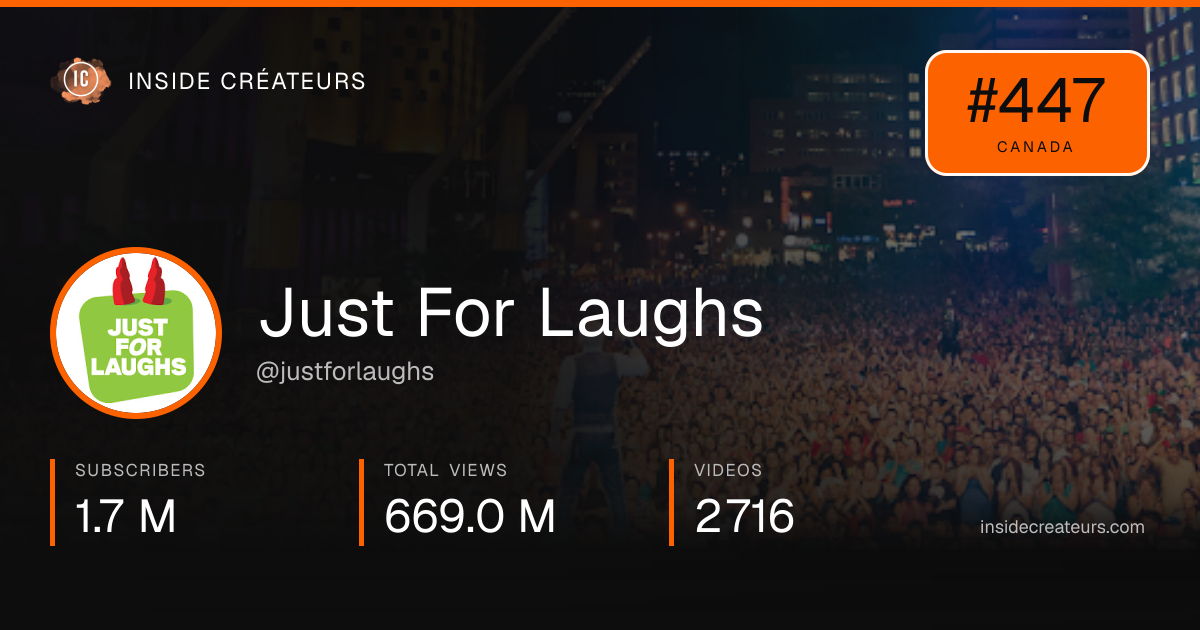 Just For Laughs stats card