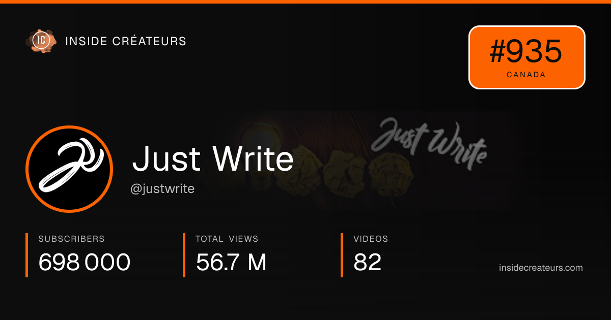 Just Write stats card