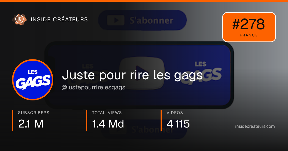 Juste pour rire les gags stats card