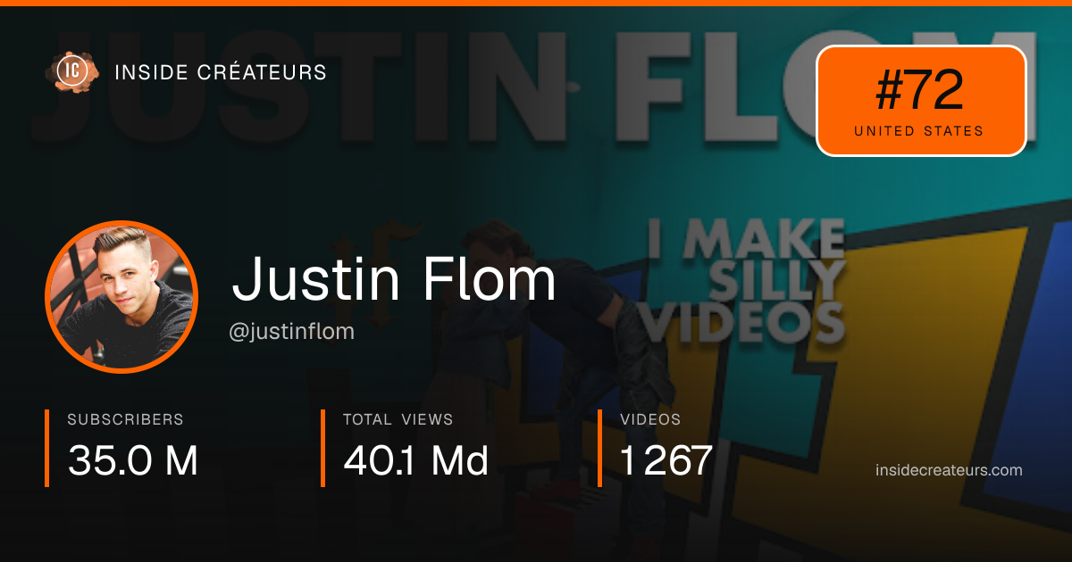 Justin Flom stats card