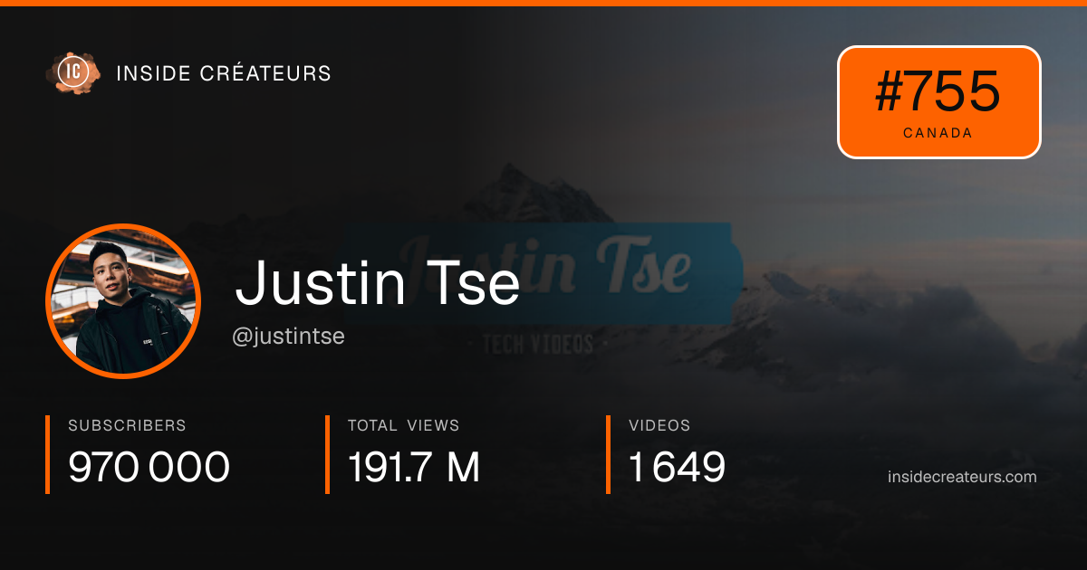 Justin Tse stats card