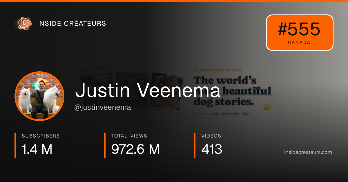 Justin Veenema stats card