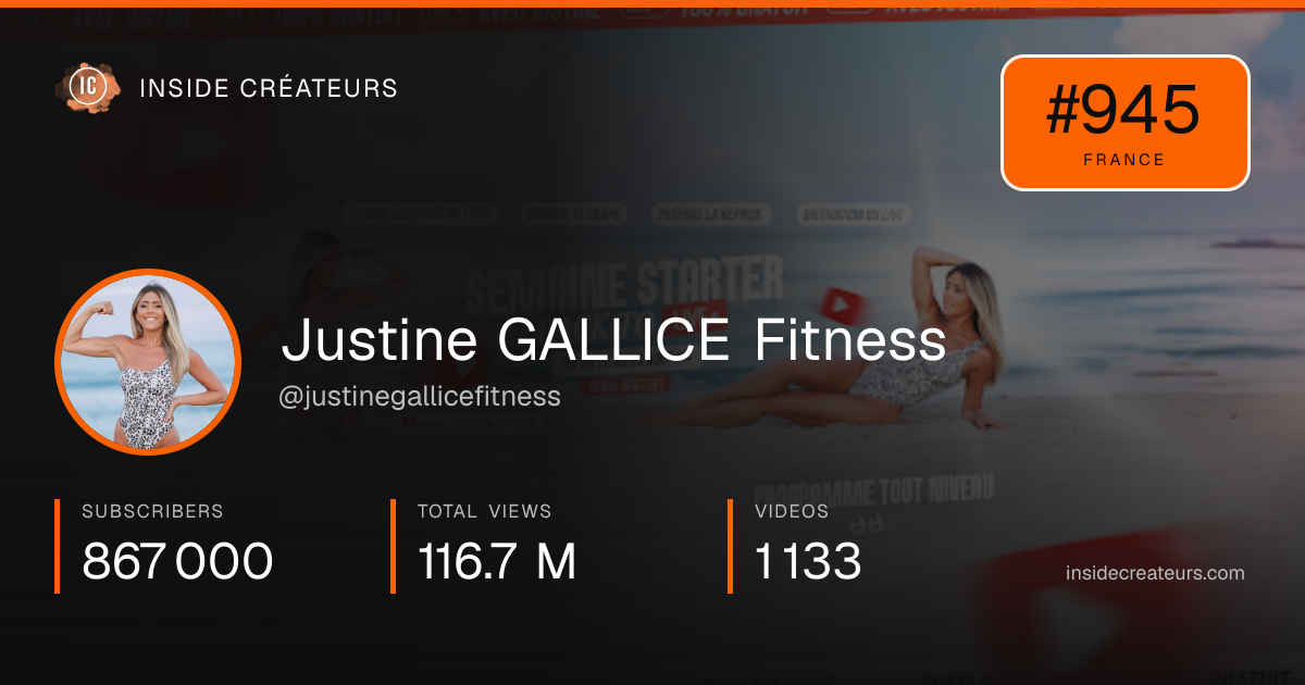 Justine GALLICE Fitness stats card