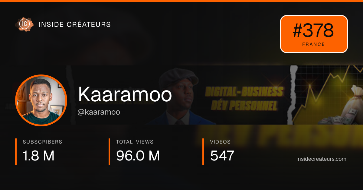 Kaaramoo stats card