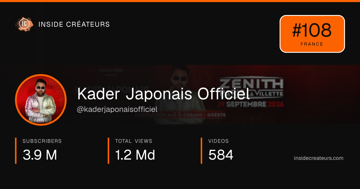 Kader Japonais Officiel stats card