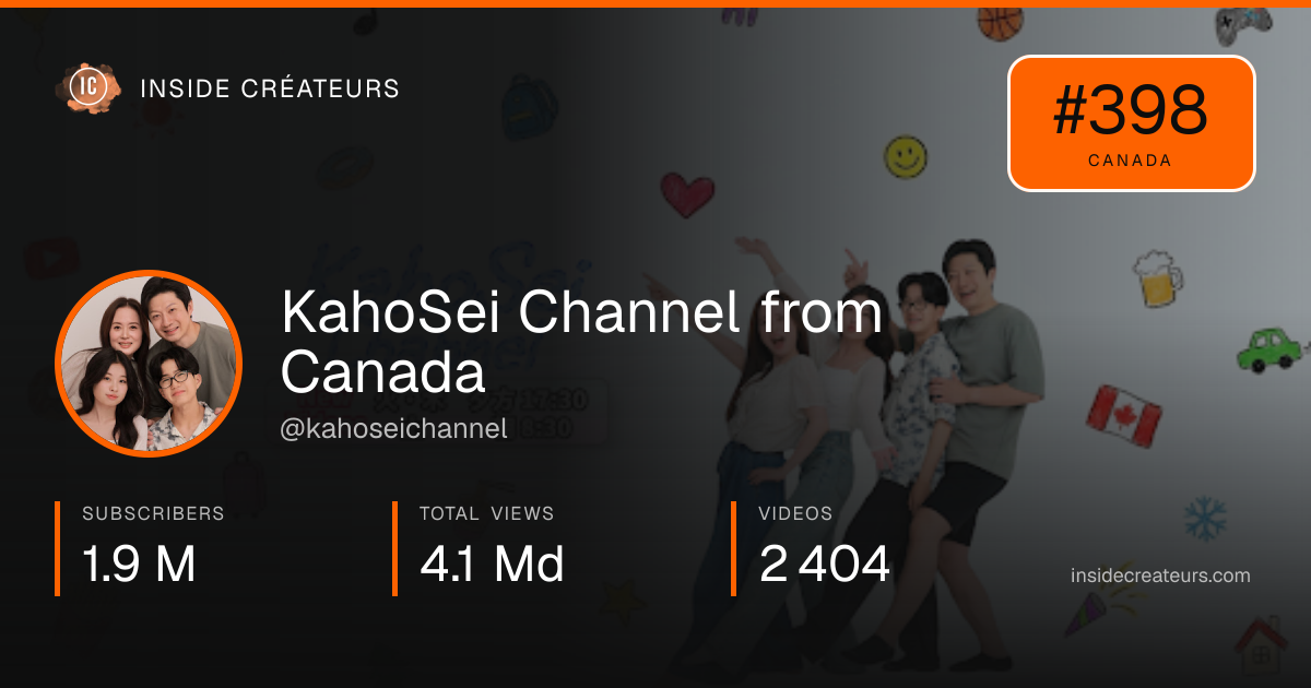 KahoSei Channel from Canada stats card