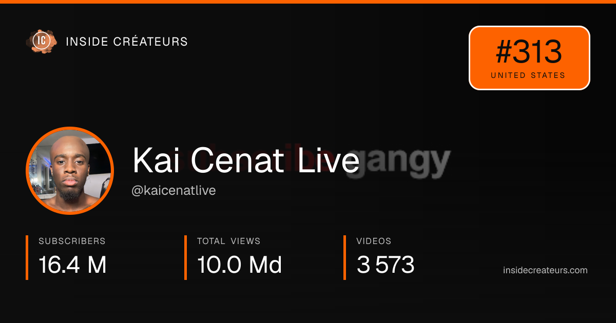 Kai Cenat Live stats card