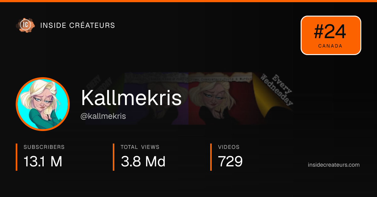 Kallmekris stats card