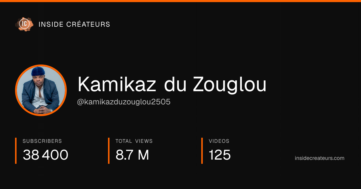 Kamikaz du Zouglou stats card
