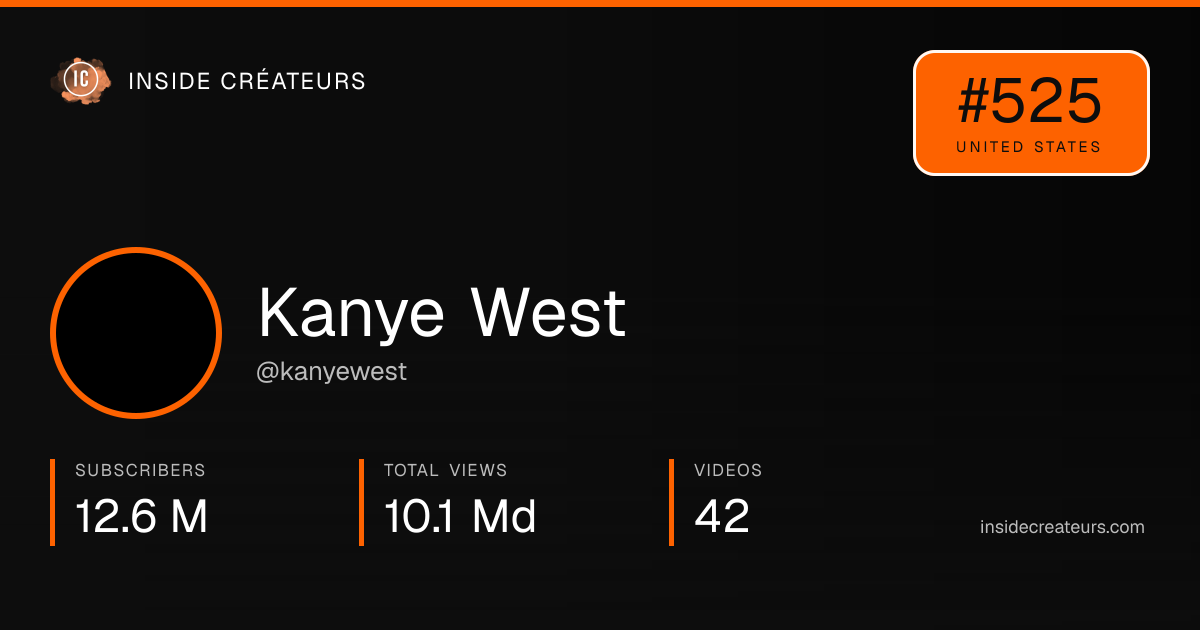 Kanye West stats card