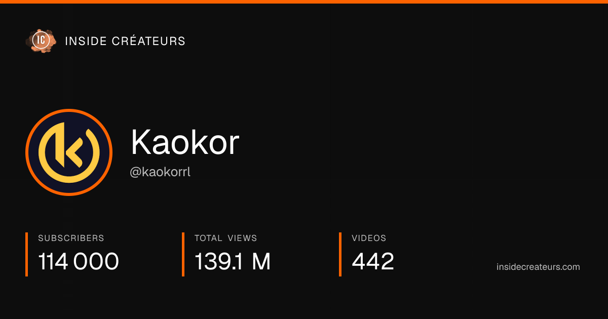 Kaokor stats card