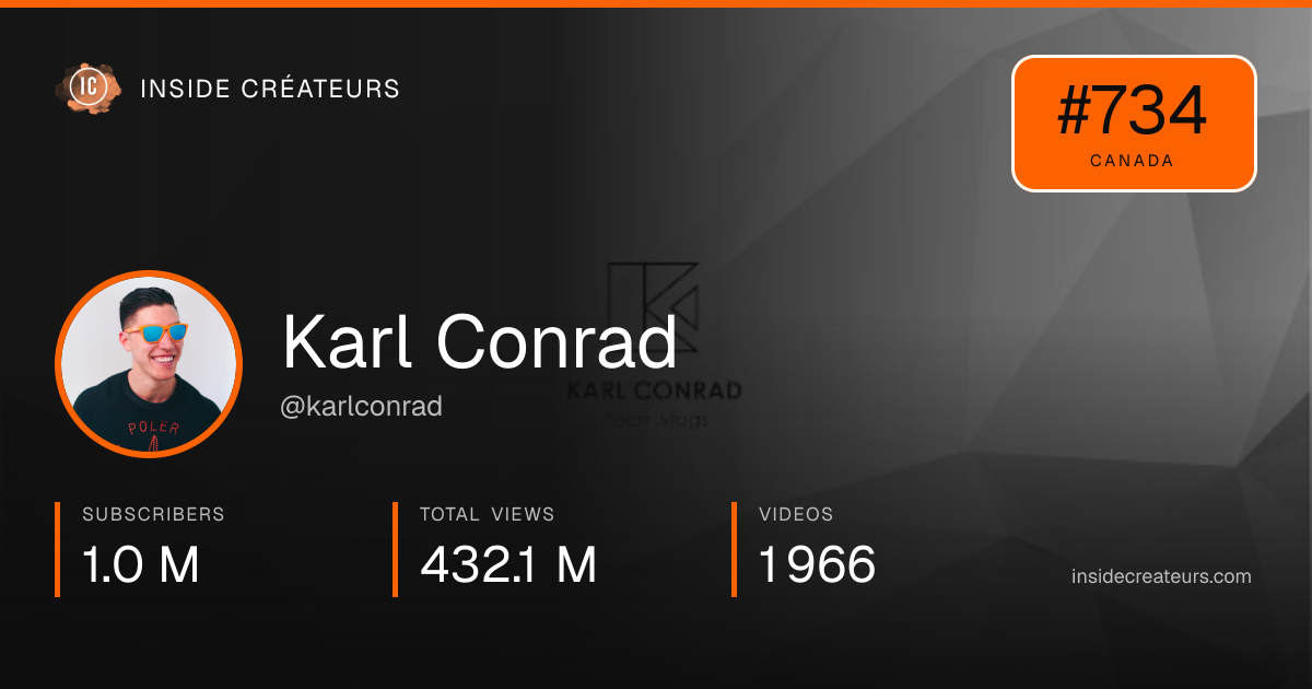Karl Conrad stats card