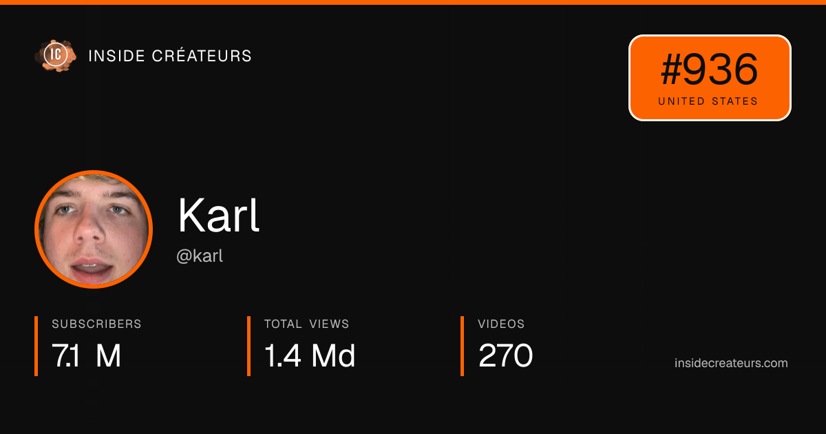 Karl stats card