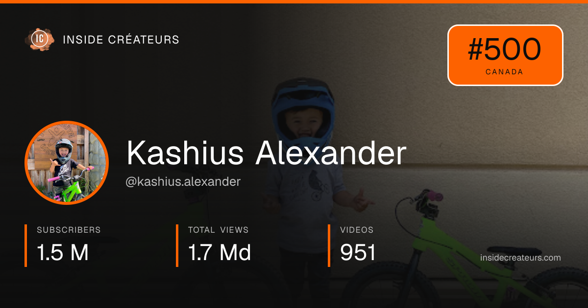 Kashius Alexander stats card