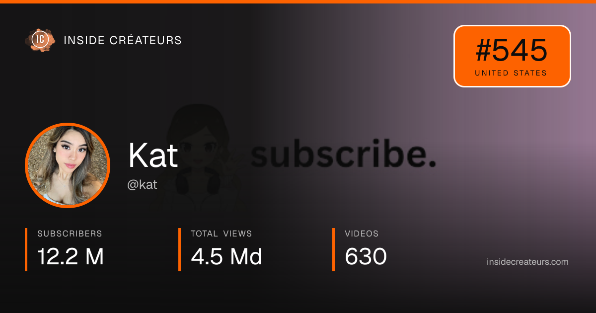 Kat stats card