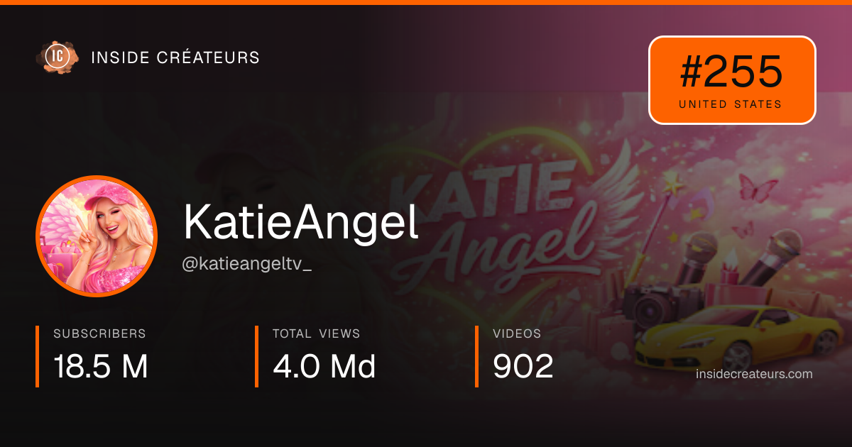 KatieAngel stats card
