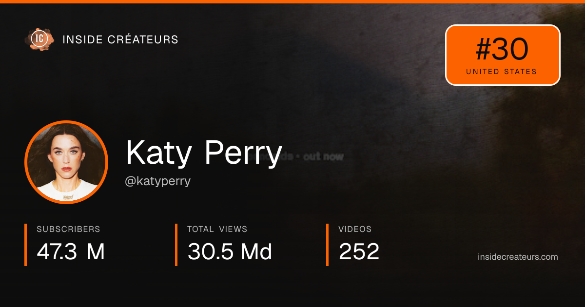 Katy Perry stats card