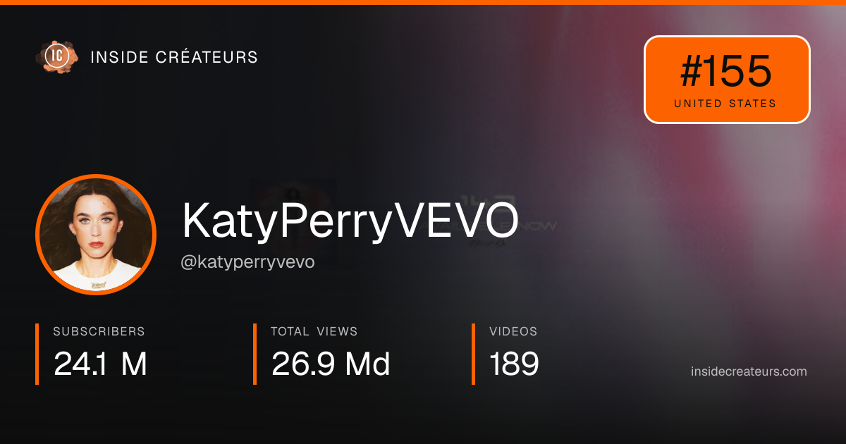 KatyPerryVEVO stats card