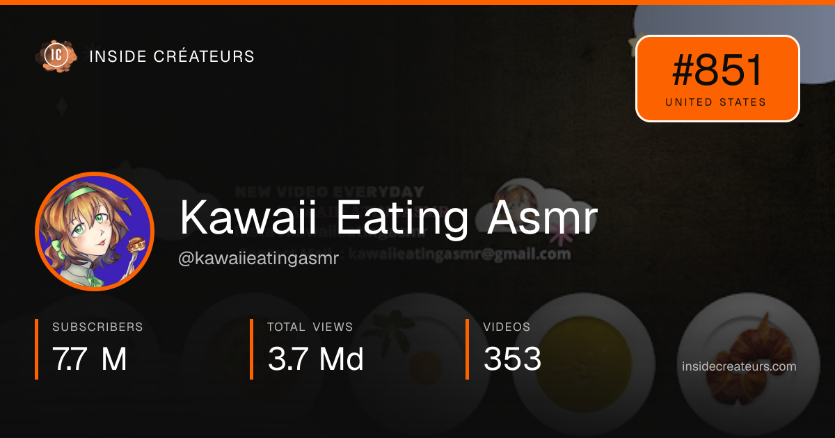 Kawaii Eating Asmr stats card