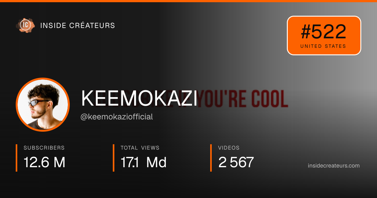 KEEMOKAZI stats card