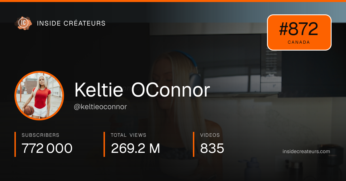Keltie OConnor stats card