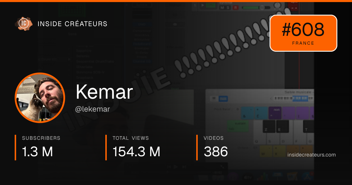 Kemar stats card