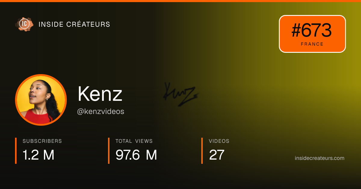 Kenz stats card
