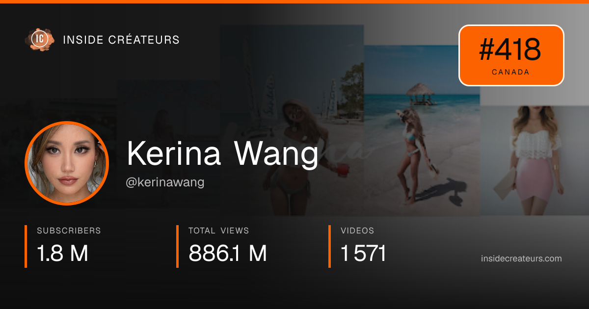 Kerina Wang stats card