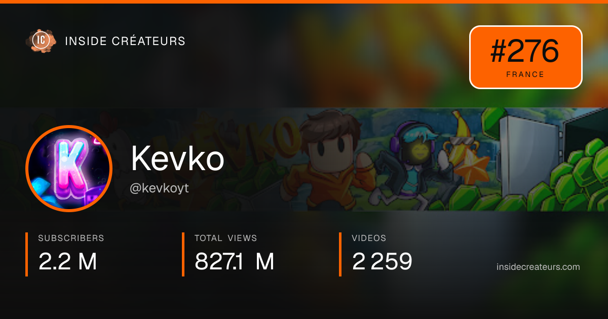 Kevko stats card