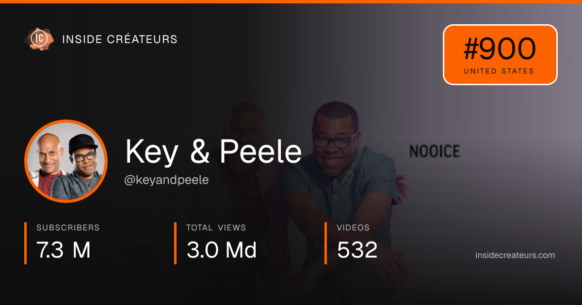 Key & Peele stats card