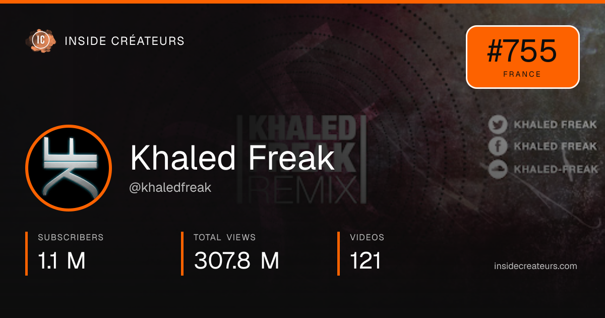 Khaled Freak stats card