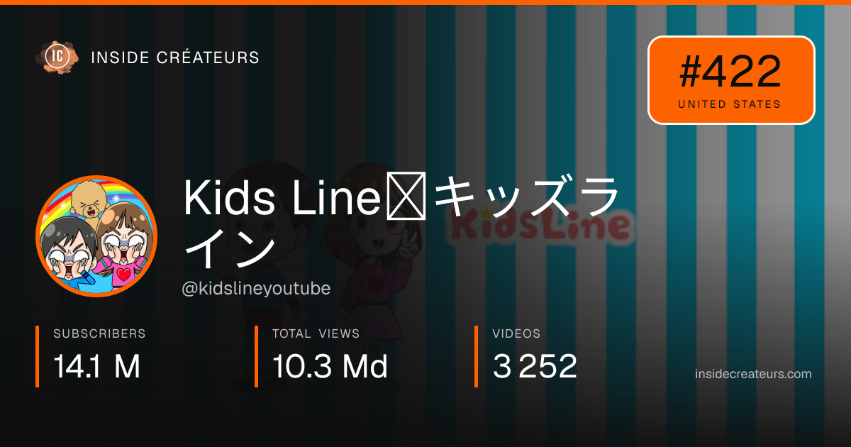 Kids Line♡キッズライン stats card