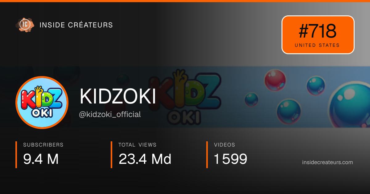 KIDZOKI stats card