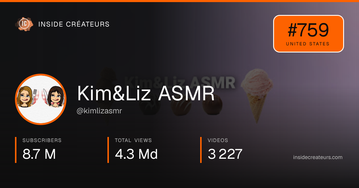 Kim&Liz ASMR stats card