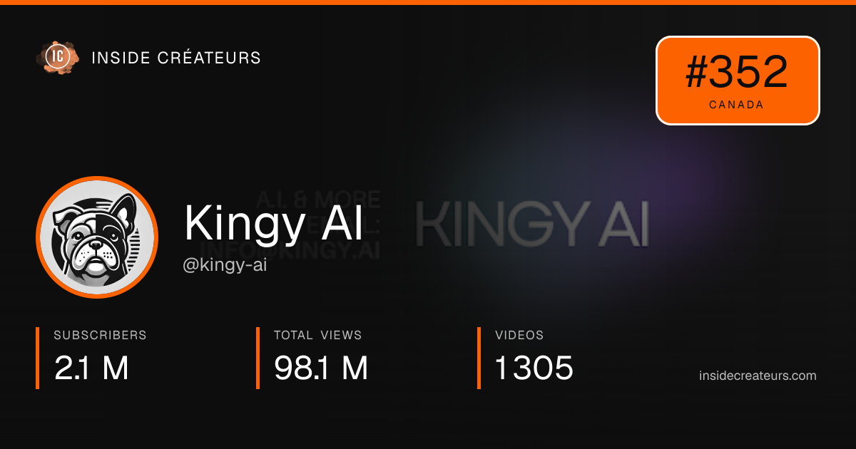 Kingy AI stats card